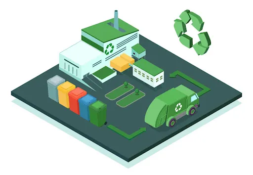 Waste management system